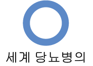 A Korean World Diabetes Day, today